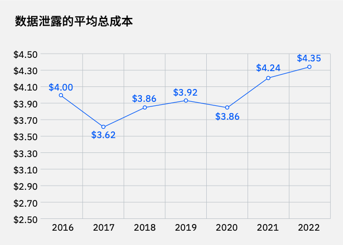 图1：以百万美元为单位.png