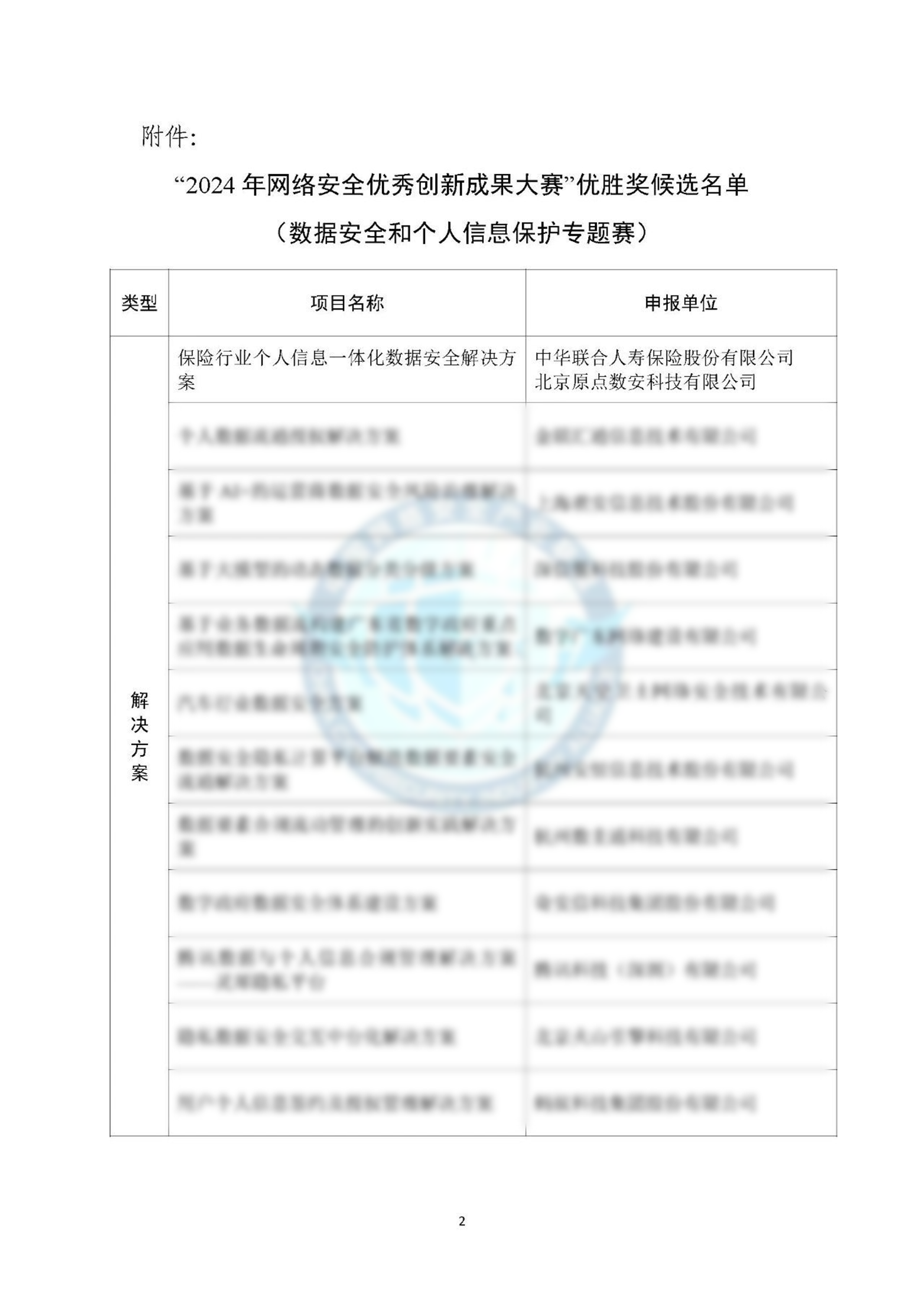 CCIA获奖名单英国上市公司365@1.5x.png