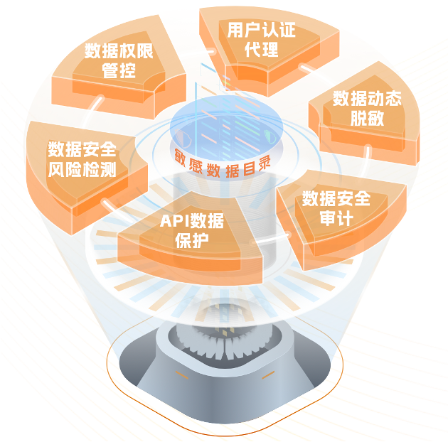 饼图-英国上市公司365.png